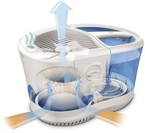 Evaporative Humidifiers