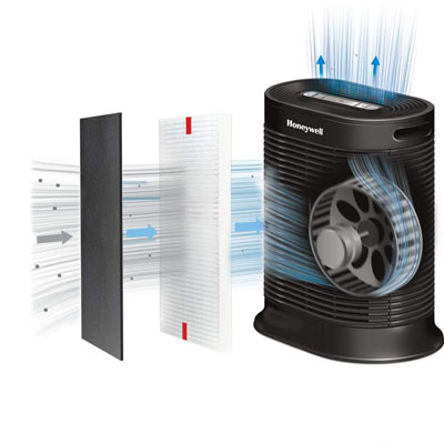 Best Honeywell Air Purifier